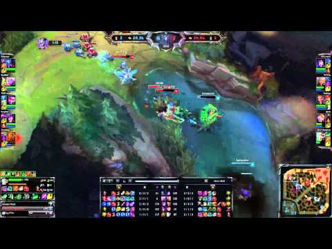 #214 Riven Jungle Gameplay from CLG Xmithie