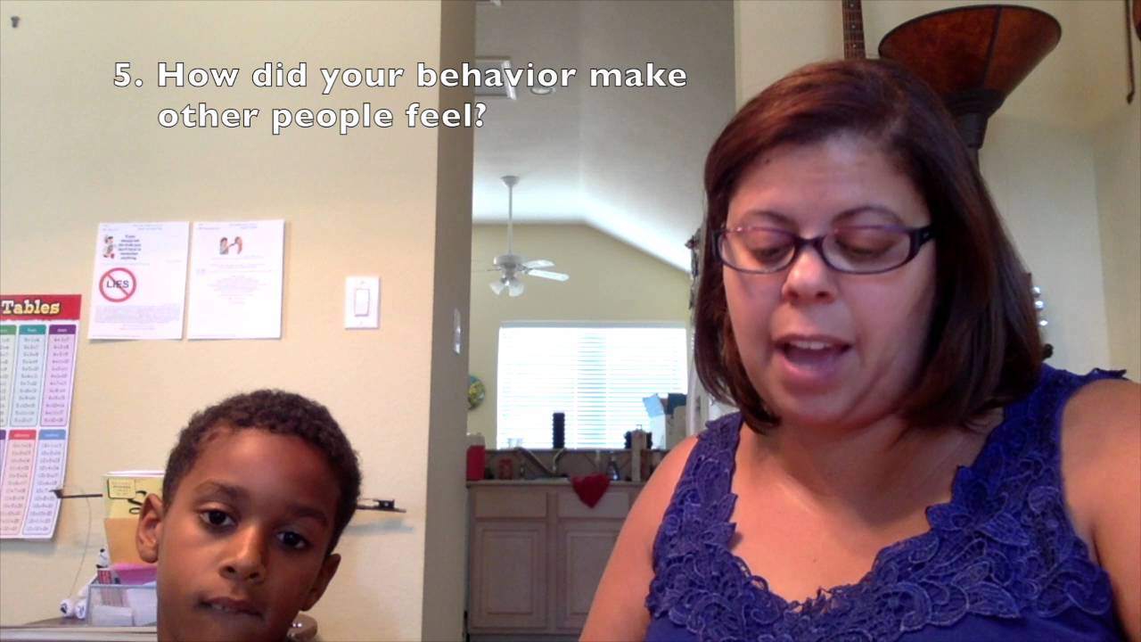 The Think Sheet Explained