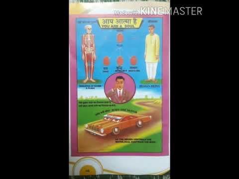 Home Seven Days Course Episode - 1st Brahma Kumaris Rajyog Course / Dated :- 5, July, 2020 / Sunday