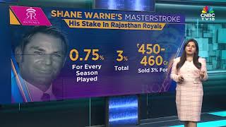 Somani Buys RR For $1.6 Bn, Walmart & Ford Family Pitch In | N18V | CNBC TV18