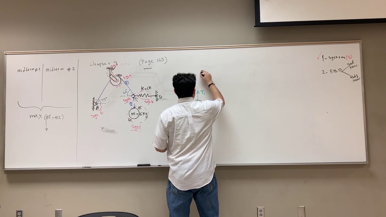 5 Steps in Engineering Problem Solving