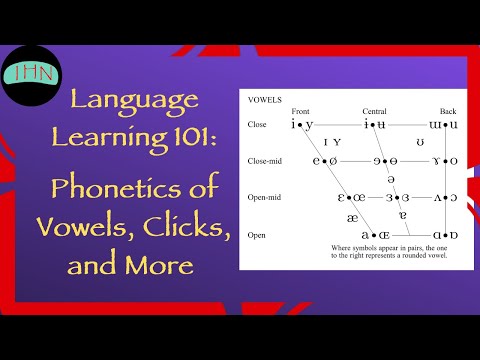 Intro to Language Analysis: Phonetics Pt 2