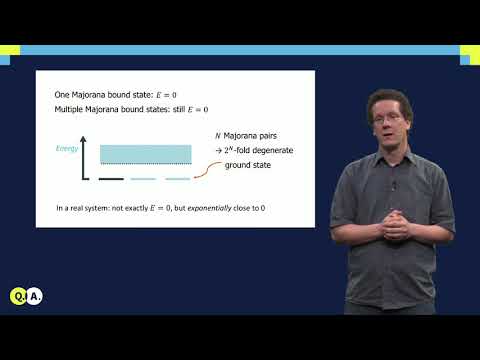 Majorana bound states in superconductors | QuTech Academy