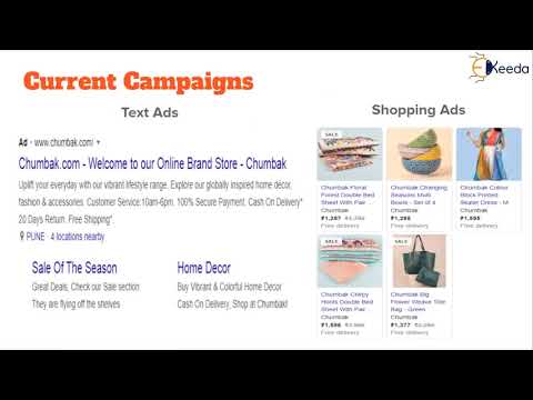 Unveiling The Secrets Of Digital Marketing A Beginner s Guide