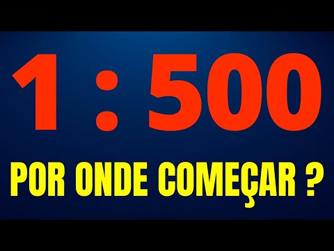 😱APRENDA DIVISÃO SEM MACETES E REGRINHAS !!!