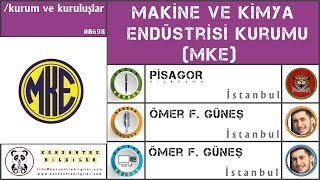 MAKİNA ve KİMYA ENDÜSTRİSİ