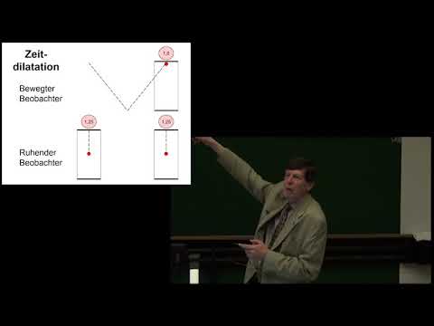 PH II - 35 Zeitdilatation, Längenkontraktion