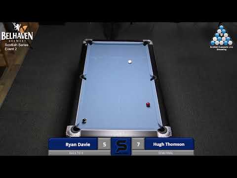 Belhaven Saltire Series Event 2 Quarters and Semis - 3rd Table