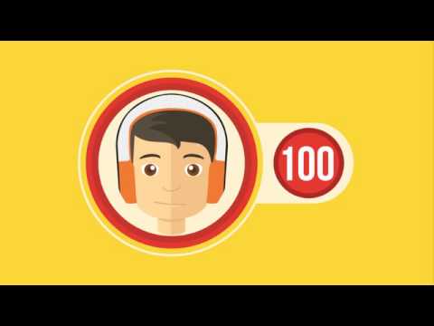 Safety Riding - Protect Your Head