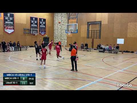 MBCA vs Uball U16-1 halve finale bekerwedstrijd 