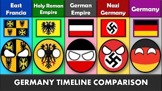East Francia vs Holy Roman Empire vs German Empire vs Nazi Germany vs Germany - Timeline Comparison