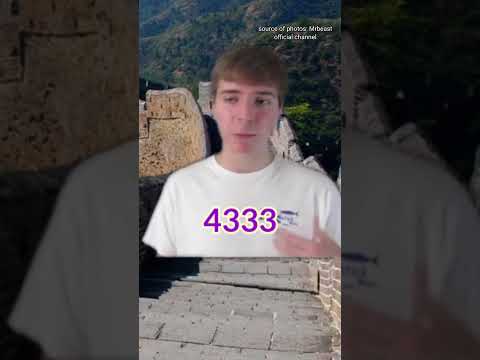 photos of Mrbeast #4333