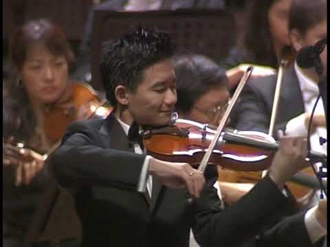 Performance video thumbnail