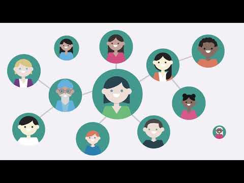 What is Supervision?