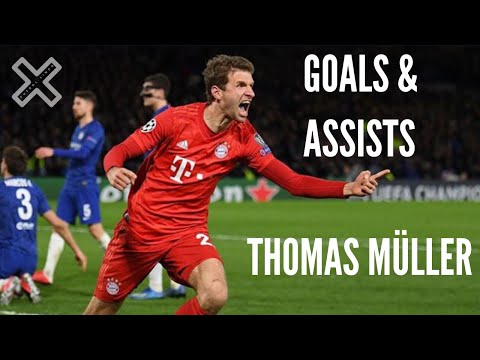 🔥Los mejores goles y jugadas de Thomas Muller⚽