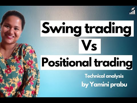 Swing trading Vs Position trading
