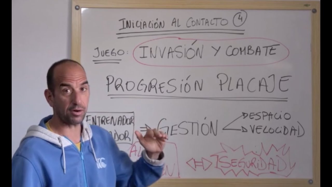 Iniciación al contacto. 4ª Parte
