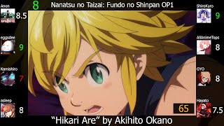 Top Porno Graffitti/Akihito Okano Anime Songs (Party Rank)