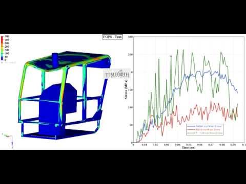 Cabin FOPS NonlinearImpact Analysis 02