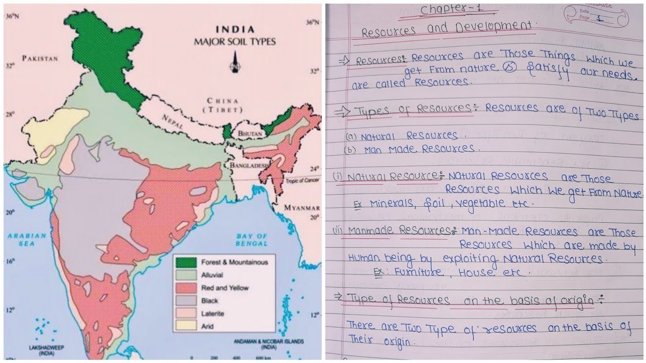 Class 10th Geography Ch.1 Resources and Development(new updated notes are in discription)2022 exams