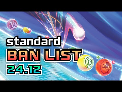 Standard Ban List 24.12 Recap - Ban(k) Shot - Android: Netrunner