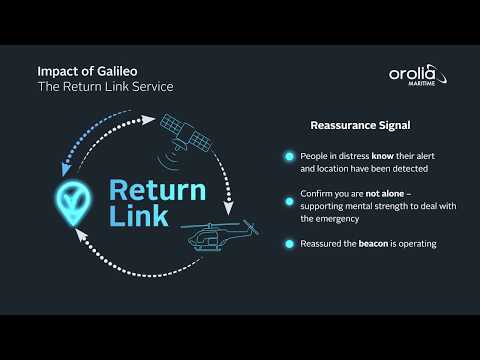 Galileo and the ReturnLink Service