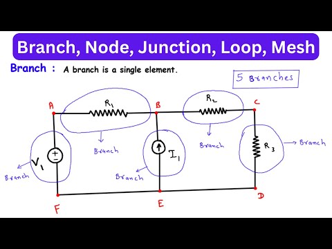 Branch, Node, Junction, Loop, Mesh | Electrical Engineering