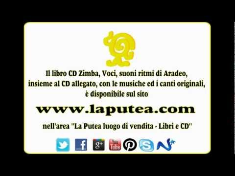 Quandu lu Zimba face lu pane