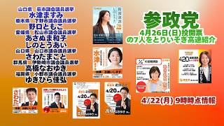 参政党🍊4月26日(日)投開票の7人をとりいそぎ高速紹介20260420-9時現在🍊あさぬま和子 しのとうあい 水津ますみ 野口ともこ 高橋なおゆき ゆきひら佳弘 さわたまこと