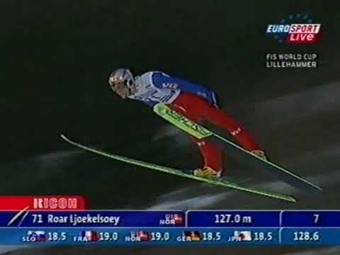 PŚ Lillehammer 2004 - skrót kwalifikacji