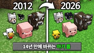 유튜브 썸네일