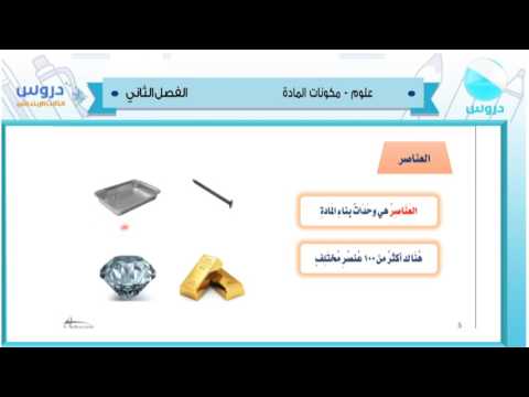 الثالث الابتدائي | الفصل الدراسي الثاني 1438 | علوم | مكونات المادة