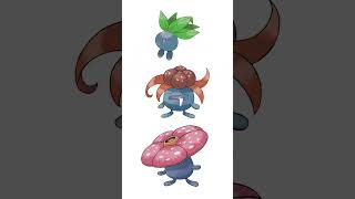 ¡Nuevos funkos de pokemon chase y shiny!  #pokemon #shorts