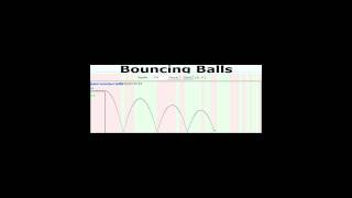 Bouncing Ball Simulation (1950)