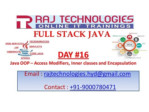 Full Stack Java Day 16 Java Oop Access Modifiers Encapsulation Raj Technologies