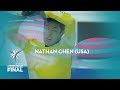 Nathan Chen USA Men Free Skating ISU GP Finals 2019 Turin GPFigure