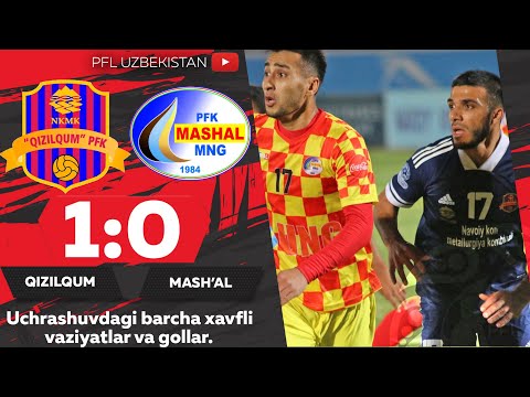 Coca Cola Superliga. 16-tur  QIZILQUM — MASH'AL 1:0