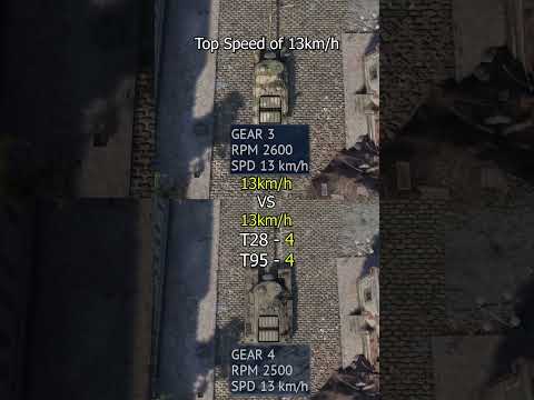 Is The T28 Better Than The T95 in War Thunder? | #warthunder #warthundertanks
