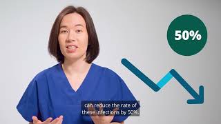 Before any procedure