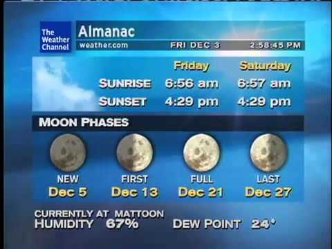 WeatherSTAR XL: The Wave - Kirk Whalum (Dec 2010 Playlist)