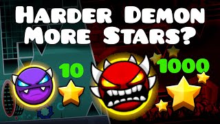 Should Harder Demon Levels Give More Stars? (Geometry Dash 2.11)
