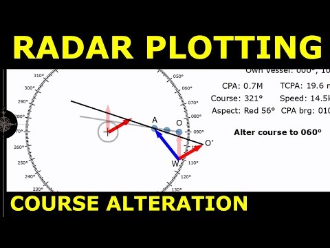 Manual Radar Plotting - Course Alterations
