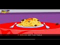REUPLOAD THE EPICNESS OF ON TOP OF SPAGHETTI