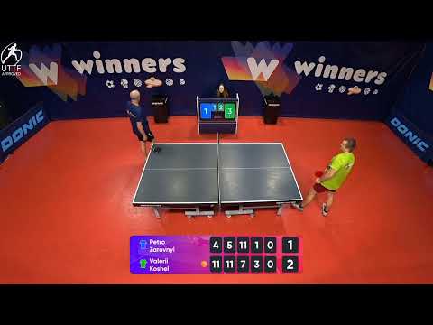 WINners League 31.01.2022 Zarovnyi P. - Koshel V. 19:30