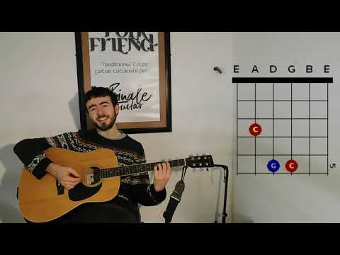 Learn these easy guitar chord shapes to accompany Irish / Celtic tunes in E minor - Folk Friend