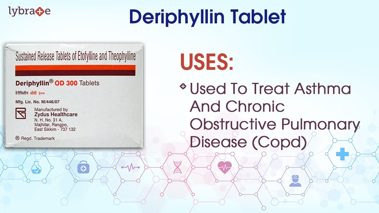 Deriphyllin Tablet : Side Effects, Uses, Consumption & Prescription | Lybrate