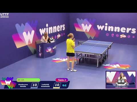 Winners League  02.08.21  Vinokurova Natalia - Lushchik Anastasiia  19:00