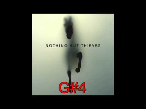 Nothing But Thieves - Vocal Range - (G#2 - D6)
