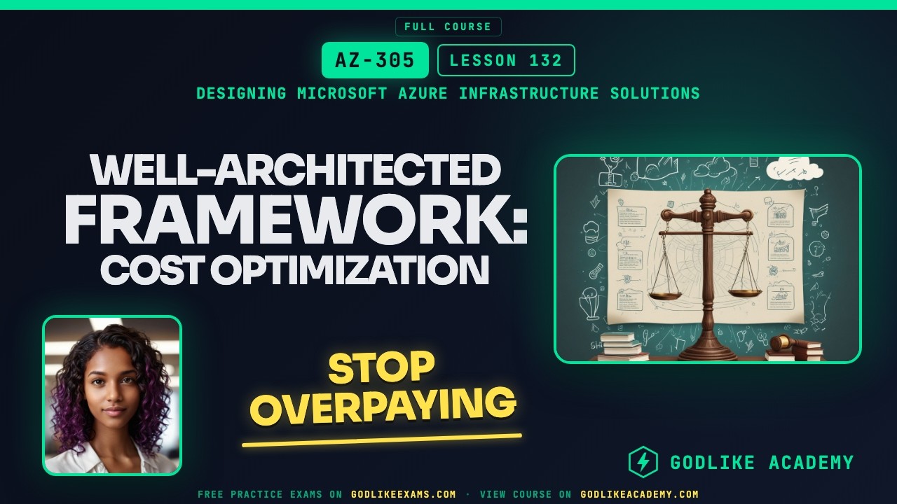 Well-Architected Framework: Cost Optimization