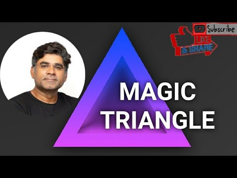 NEET-UG:Magical triangle